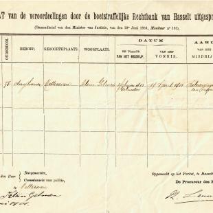 Een pagina uit het gemeentelijk strafregister van Klein-Gelmen betreffende de 58-jarige Gilles Motmans die op 19 april 1901 een gevangenisstraf van 8 dagen en een geldboete van 25 frank kreeg opgelegd voor het beledigen van een agent op 3 februari van datzelfde jaar.