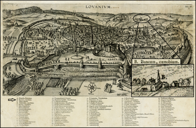 Kaart van Leuven. De hoofdleprozerie Terbank bevond zich buiten de stadsmuren. De locatie is uitvergroot op de kaart, waardoor het gebouw met de letters "B. Bancum" erboven zichtbaar zijn.